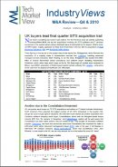 IVMA Q4/2010
